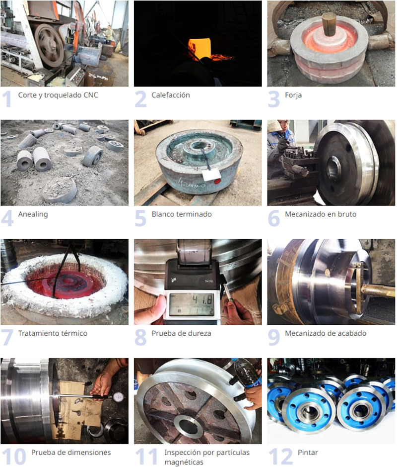Proceso de fabricación de ruedas de grúa pórtico