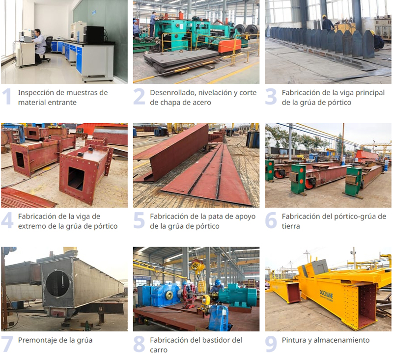 Proceso de fabricación de grúas RMG