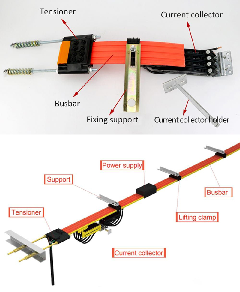 Barras Conductoras Para Puente Grua