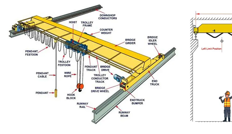 recambios originales para puente grúa de WEIHUA